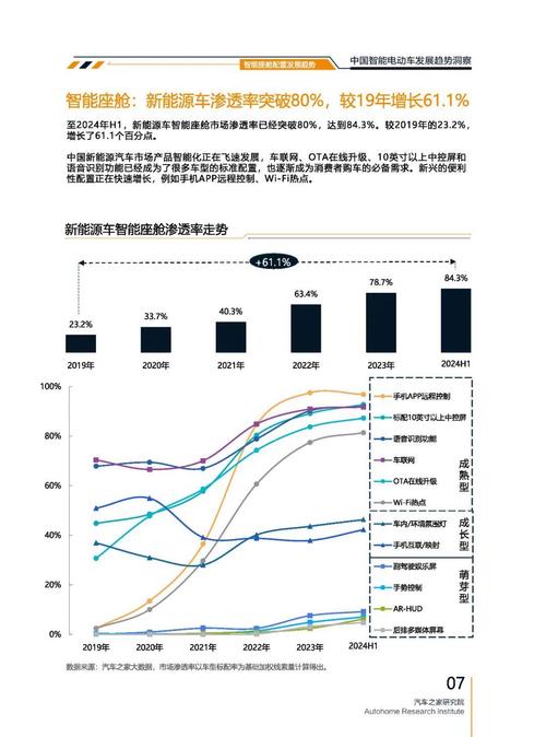 广州338起亚对未来市场的预测，名爵汽车品牌文化的传播